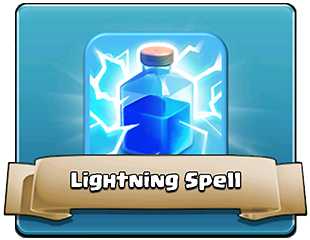 Lightning Spell Tactics